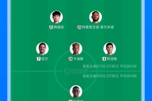 MK体育app下载-三镇vs玉昆首发：绍尔、明天先发，约尼查、黄紫昌出战